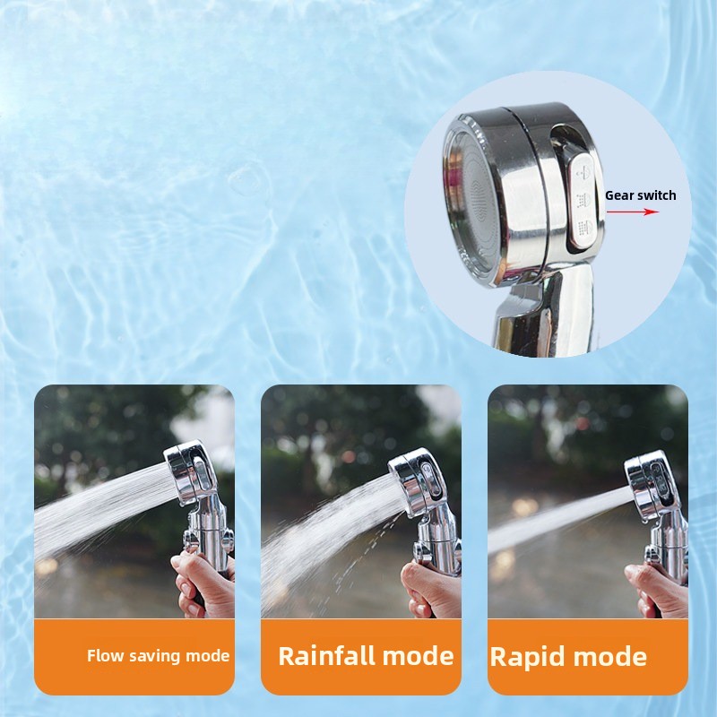 Adjustable Shampoo Basin with  - Hair Care Hospital 评论和价格