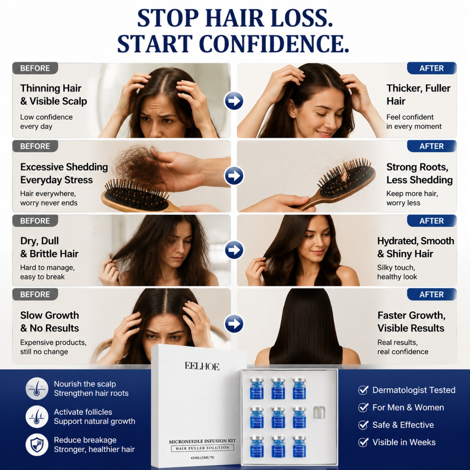 Copper Peptide Microneedle Hai - Hair Care Normal 评论和价格